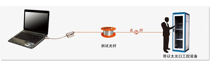 应用方式.jpg 应用方式.jpg
