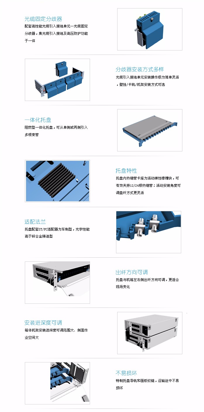 2U熔配主要特点.jpg