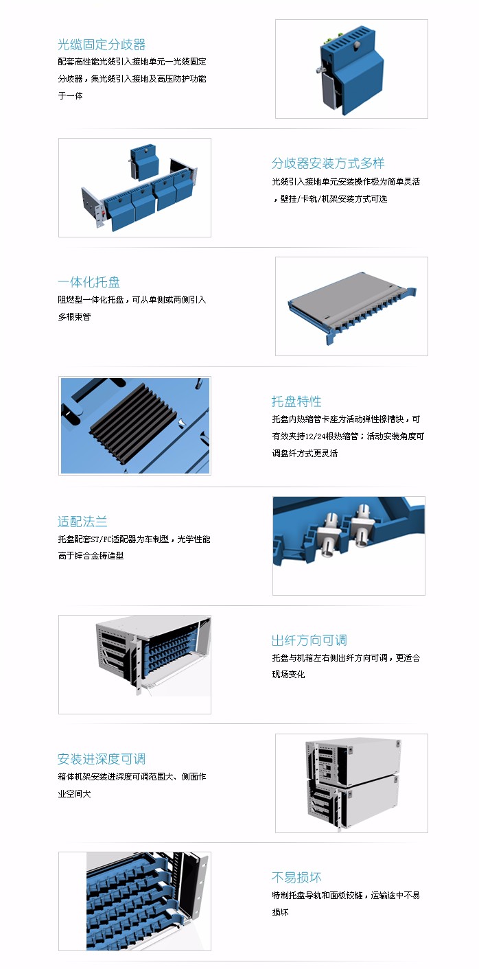 4U熔配主要特点.jpg