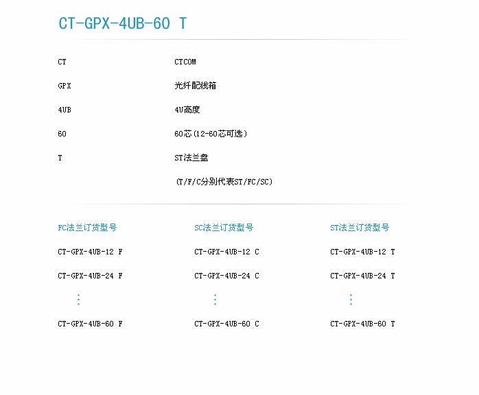 4U熔配光配箱订货信息.jpg