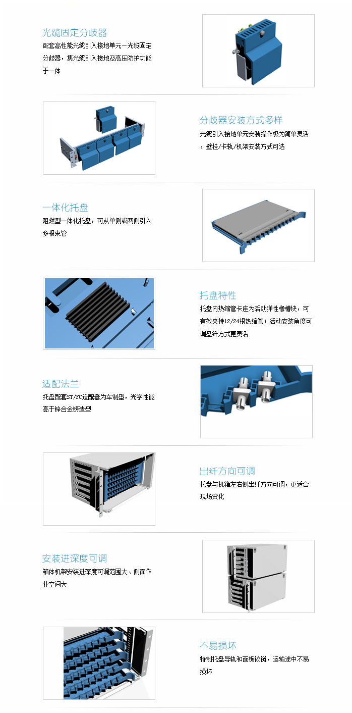 5U熔配主要特点.jpg