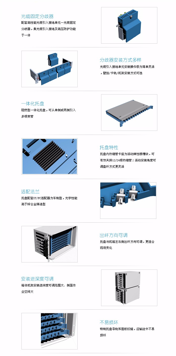 6U熔配主要特点.jpg