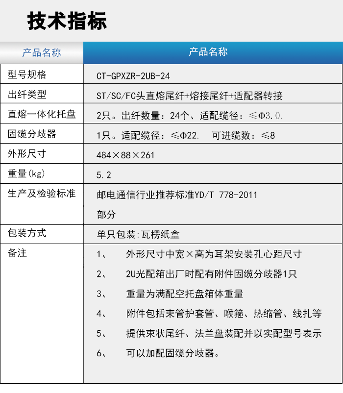2U直熔指标.png