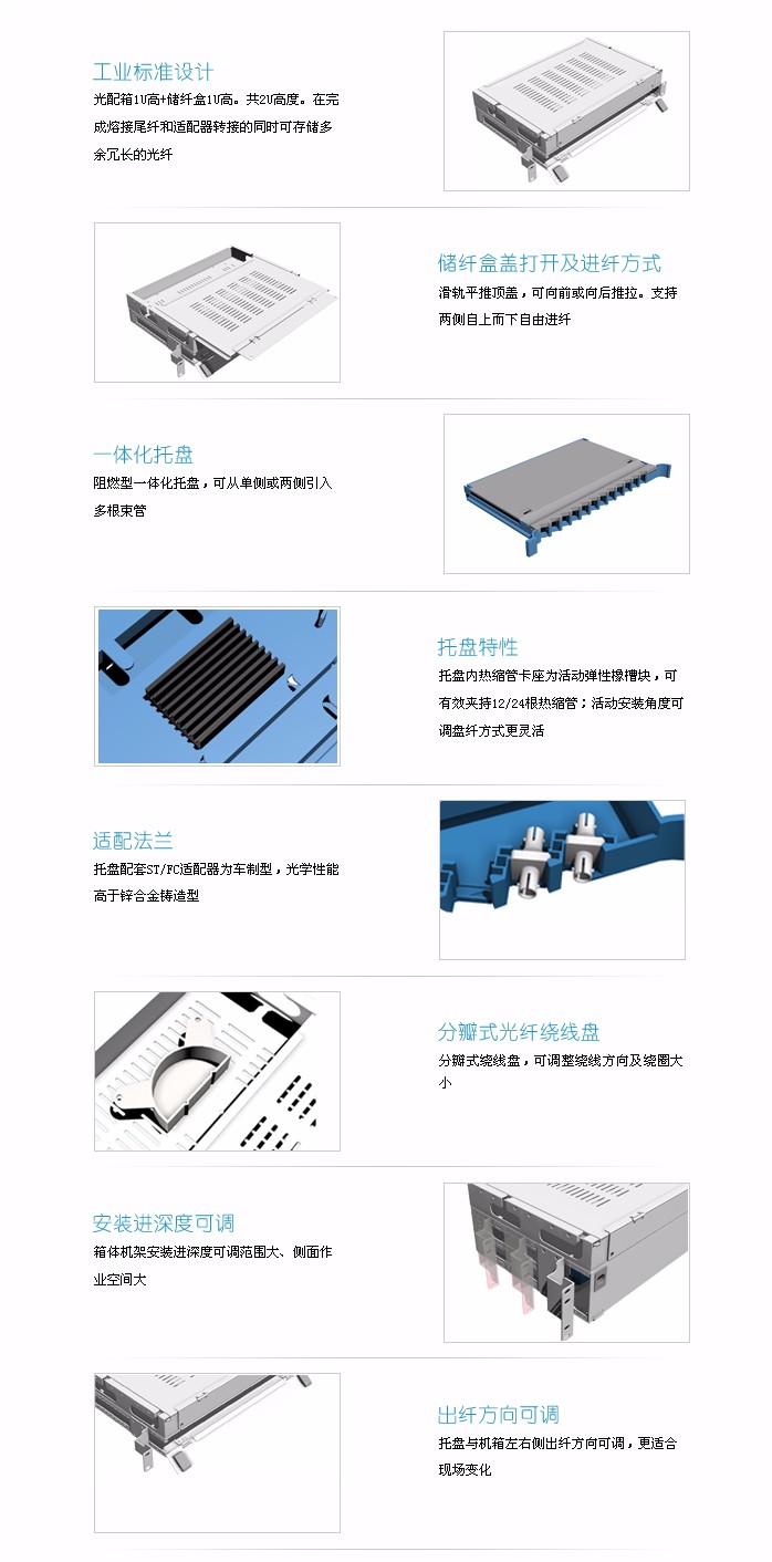 1U熔配储主要特点.jpg