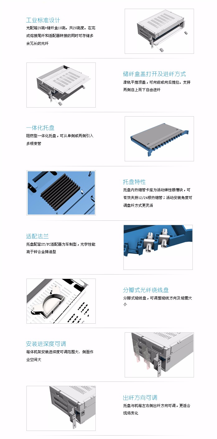 2U熔配储主要特点.jpg