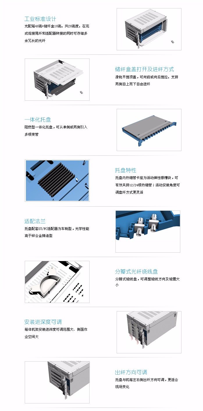 4U熔配储主要特点.jpg