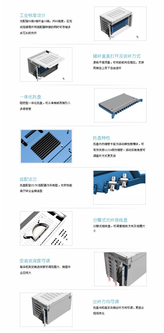 5U熔配储主要特点.jpg