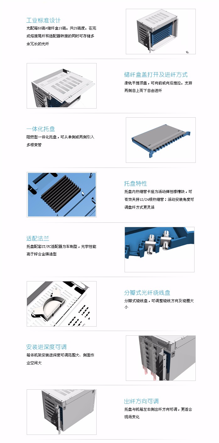 6U熔配储主要特点.jpg