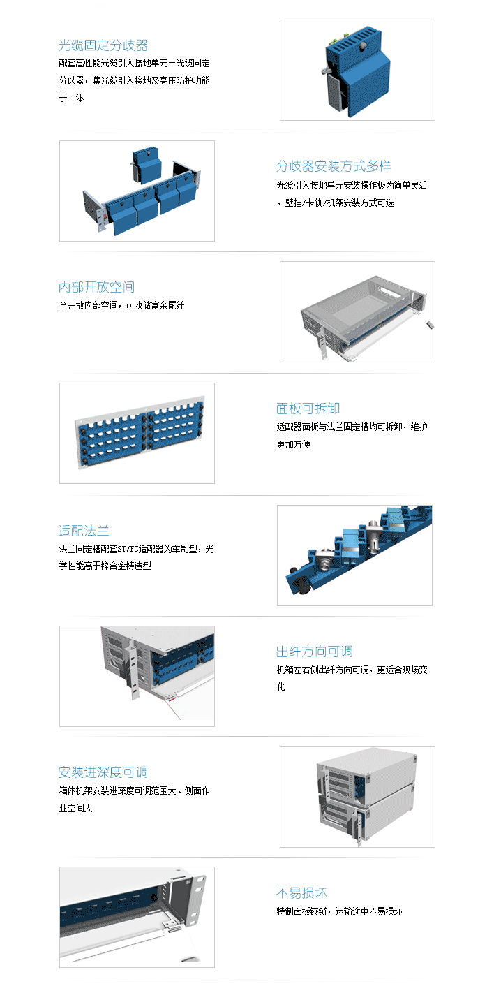 3U储配主要特点-1.png