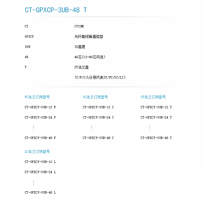 3U储配订货型号-1.png