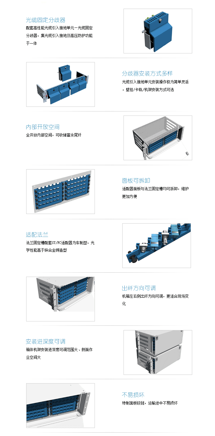 4U储配主要特点-1.png