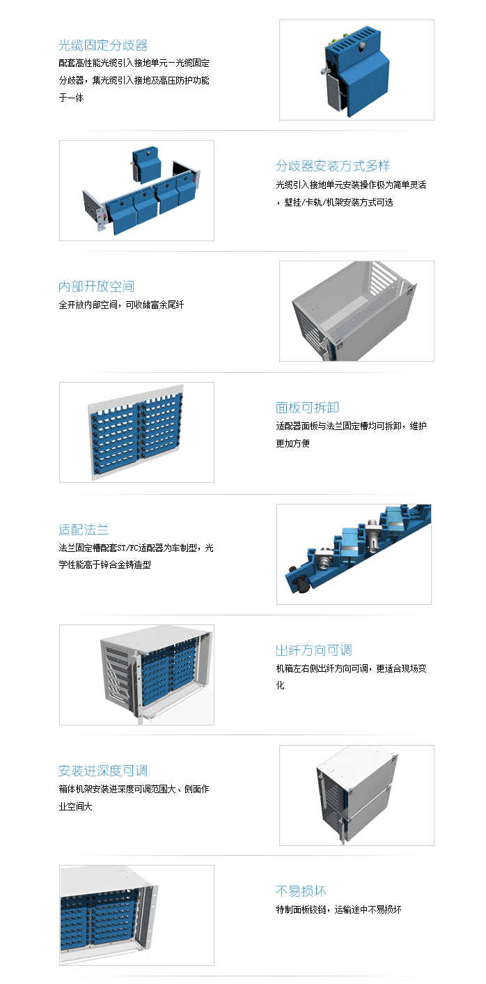 6U储配主要特点-1.png