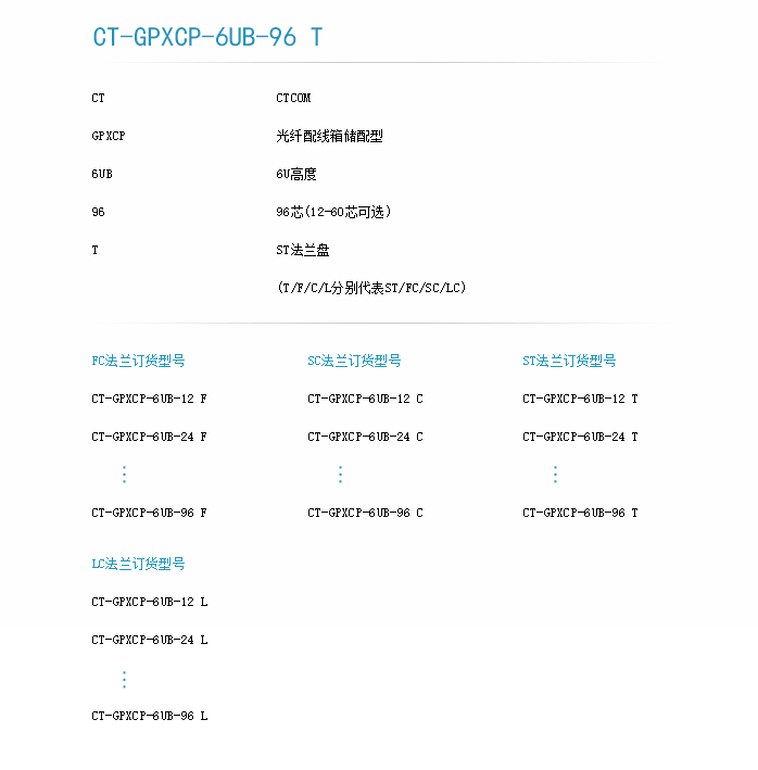6U储配订货型号-1.png