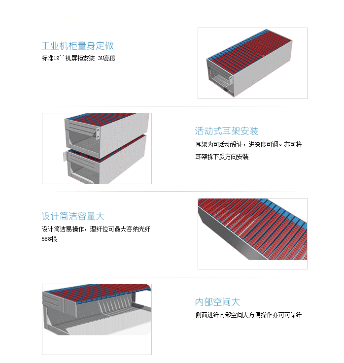 密集型理储纤架主要特点-1.png