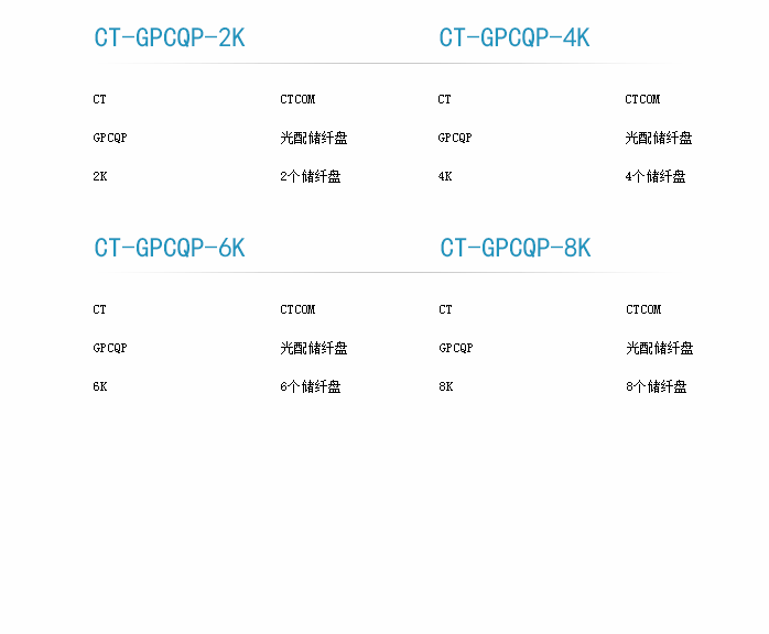 卡轨储纤盘订货型号-1.png