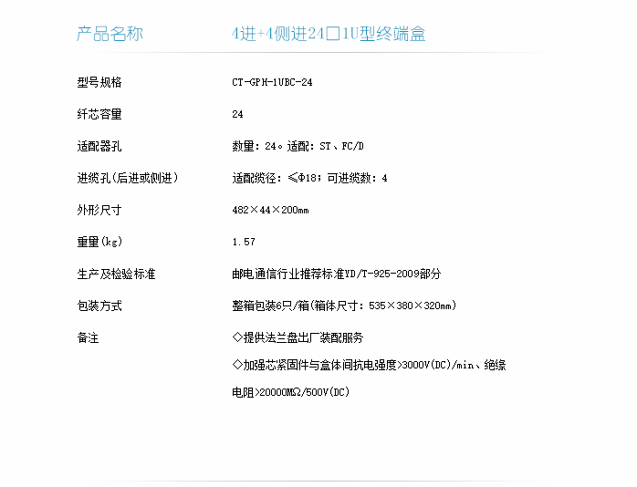 4进+4侧进24口1U型终端盒技术指标-1.png