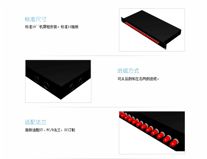 4进+4侧进24口1U型终端盒主要特点-1.png