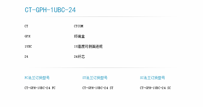 4进+4侧进24口1U型订货型号-1.png