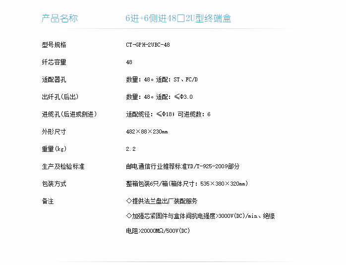 6进+6侧进48口2U型终端盒技术指标-1.png