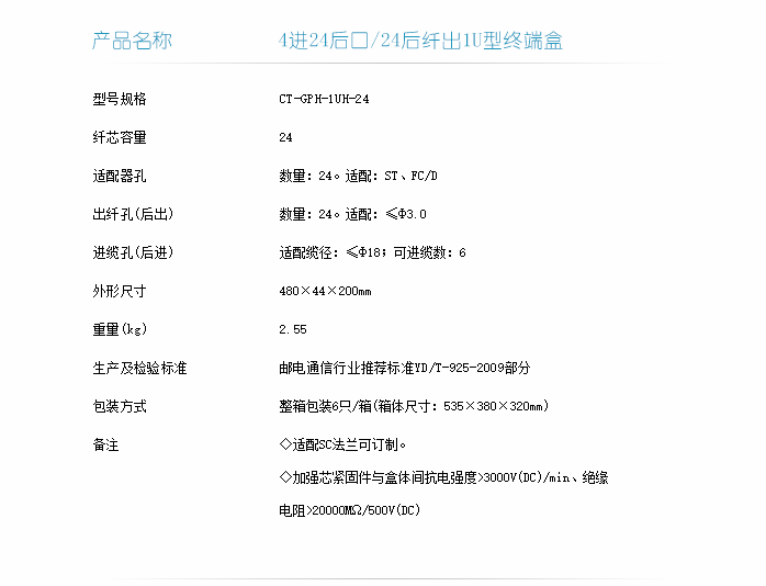 4进24后口24后纤出1U出型终端盒技术指标-1.png