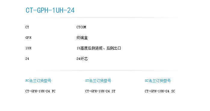 4进24后口24后纤出1U出型订货型号-1.png