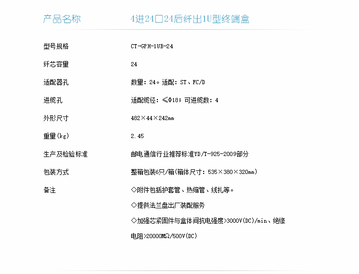 4进24口24后纤出1U终端盒技术指标-1.png