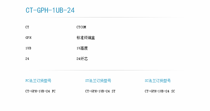 4进24口24后纤出1U订货型号-1.png