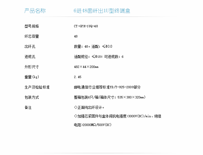 6进48面纤出1U型终端盒技术指标-1.png