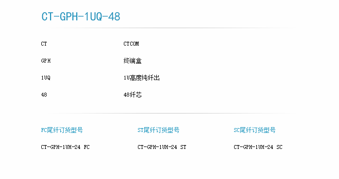6进48面纤出1U型终端盒订货型号-1.png