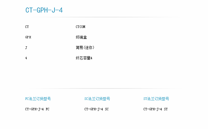 2进4口迷你小终端盒订货型号-1.png