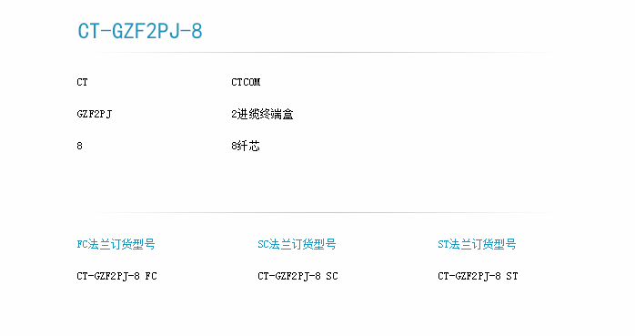 2进8口12纤出小终端盒订货型号-1.png