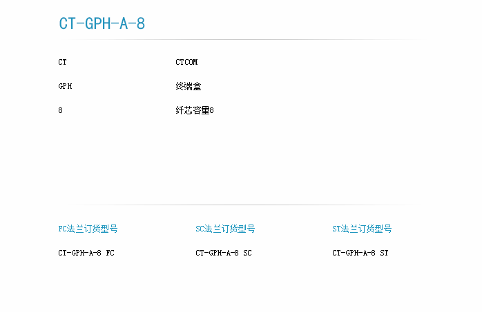 2进8口简易终端盒订货型号-1.png