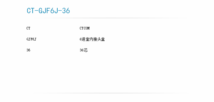 6进36芯室内光缆接头盒订货型号-1.png