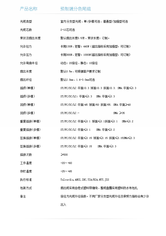 预制端分色光缆技术指标-1.png
