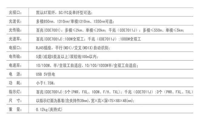 技术指标-1.png