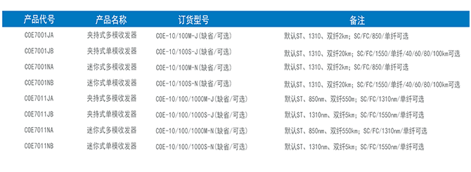 订货信息-1.png