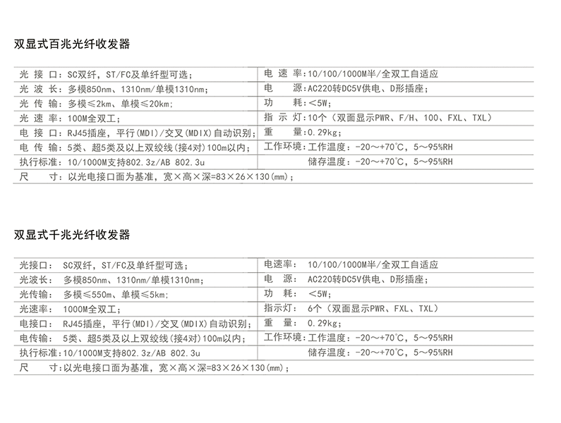 技术指标.png