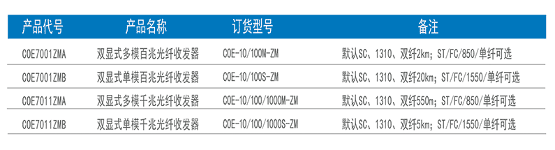 订货信息.png