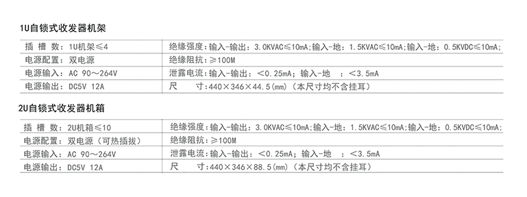 技术参数-1.png