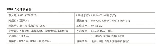 2.0技术参数-1.png