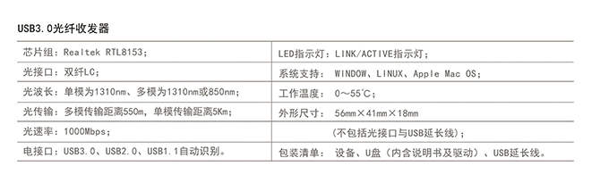 3.0技术参数-1.png