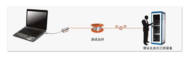 应用方式-1.png