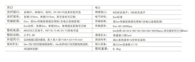技术指标-1.png