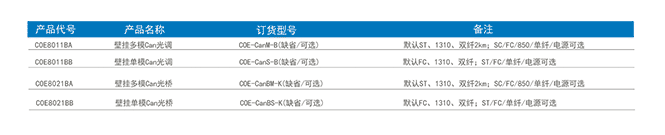 订货信息-1.png