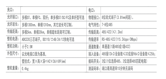 技术指标-1.png
