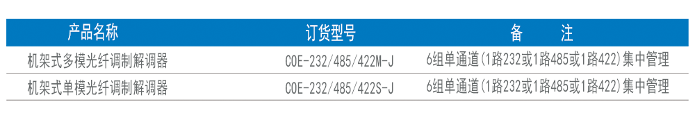订货信息.png