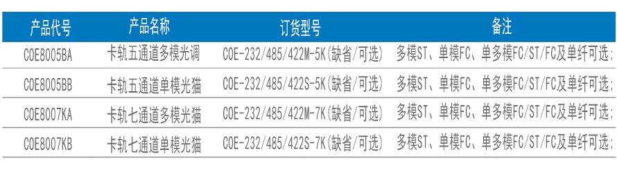 订货信息.png