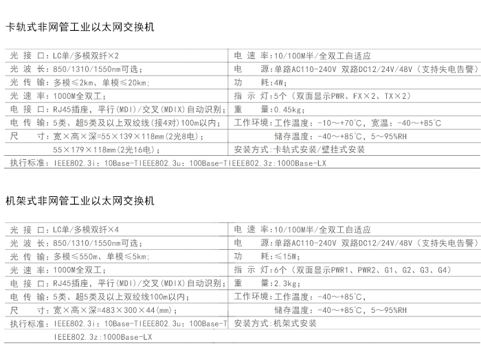 技术指标.png