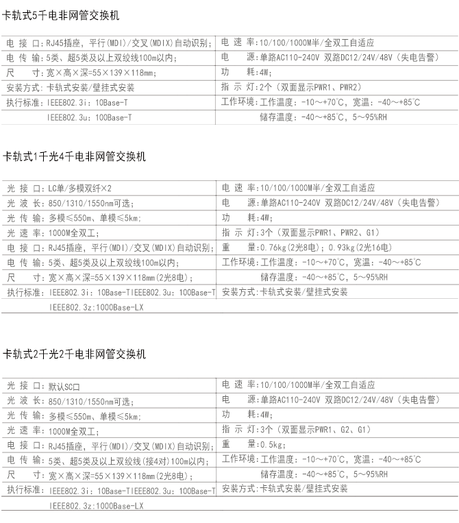 技术指标.png