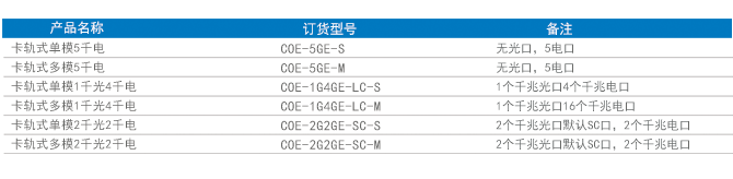 订货信息.png
